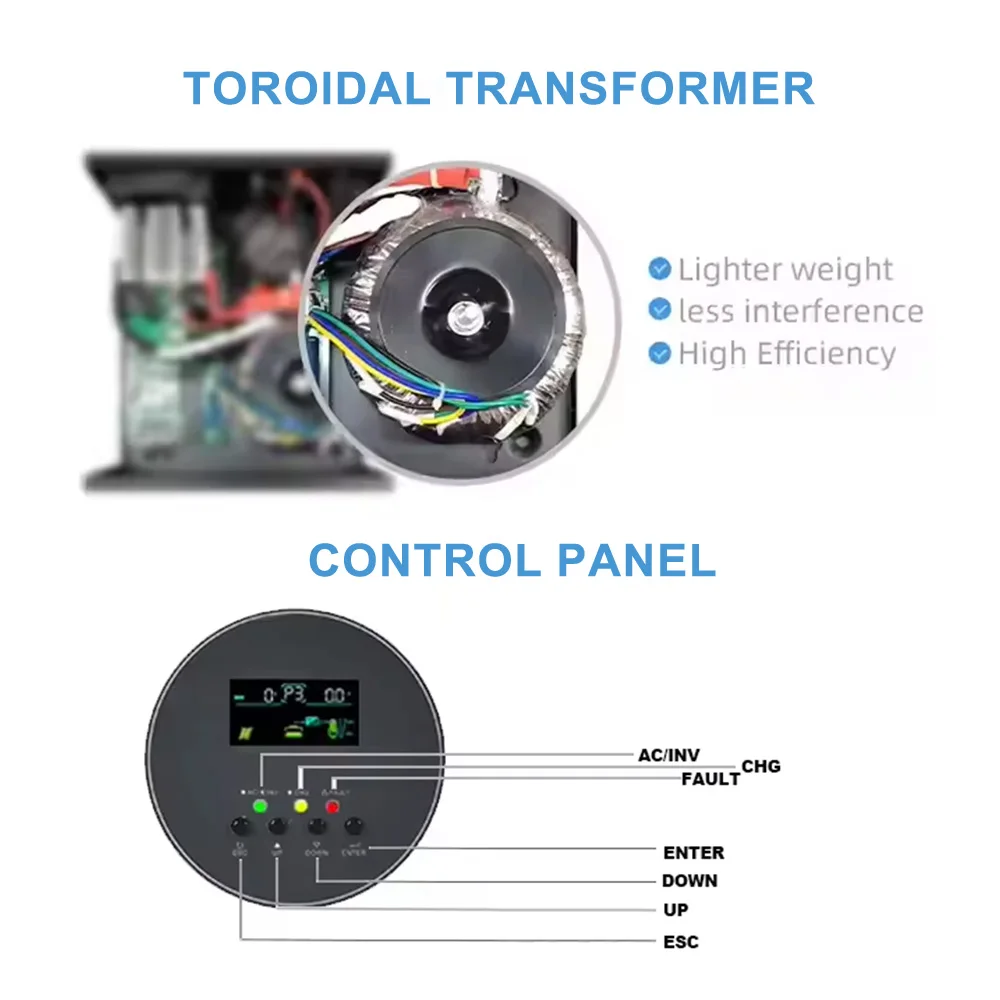 Hot-selling 10KW 12.5kva DC 48 - Split Phase Inverter 10Kw 110V 220V 评论和价格